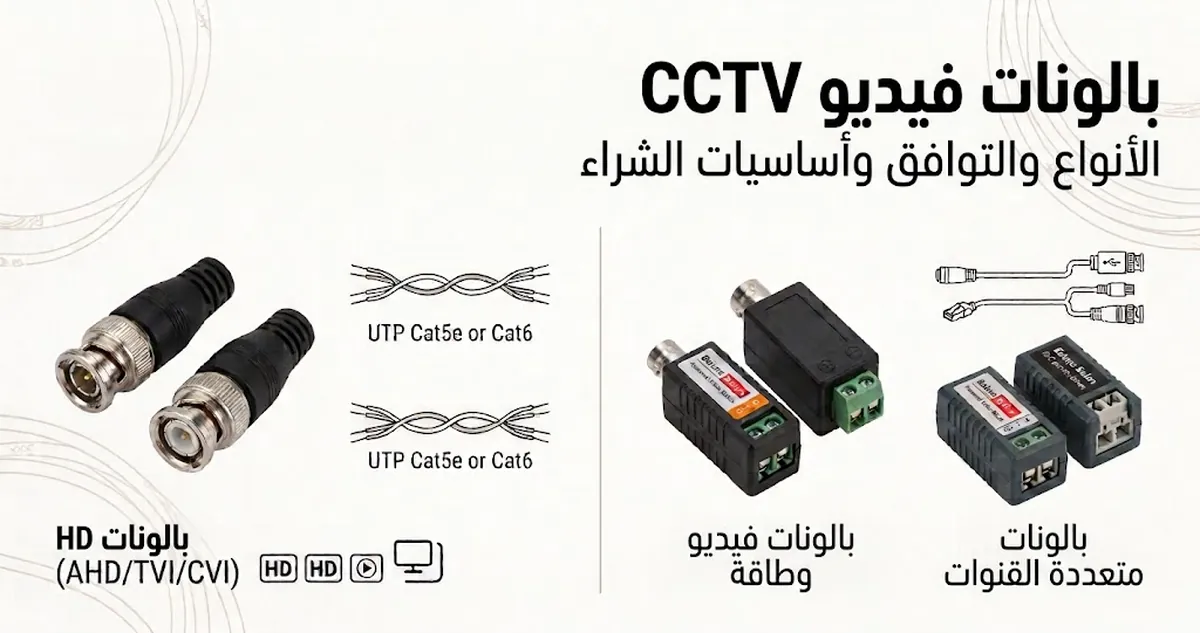 مجموعة من بالونات فيديو CCTV توضح الأنواع الشائعة والموصلات وإشارات توافق الكابلات.