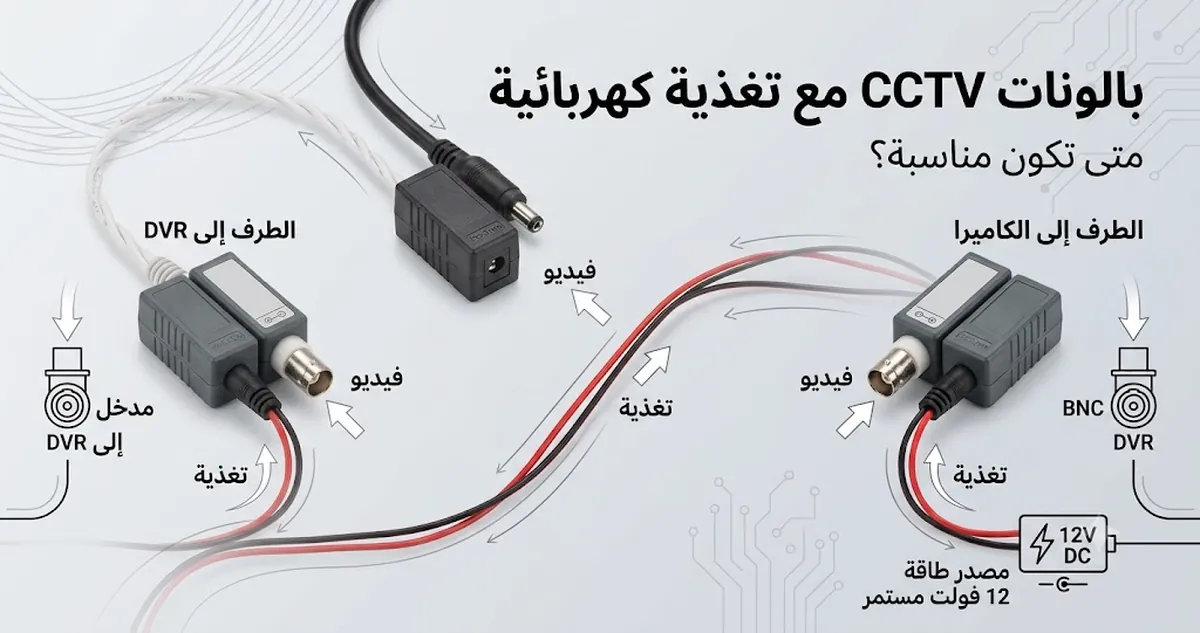 بالونات فيديو CCTV مع أطراف تغذية كهربائية توضح خيارات توصيل الفيديو والطاقة معًا.