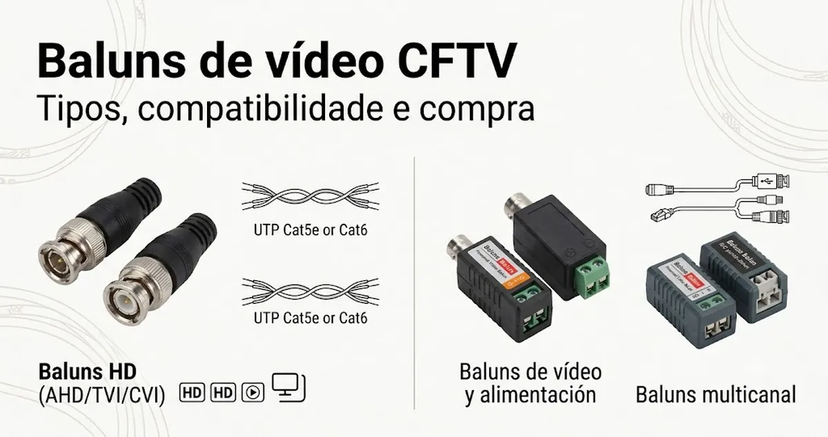 Conjunto de baluns de vídeo CFTV com tipos comuns, conectores e indicações de compatibilidade de cabo.
