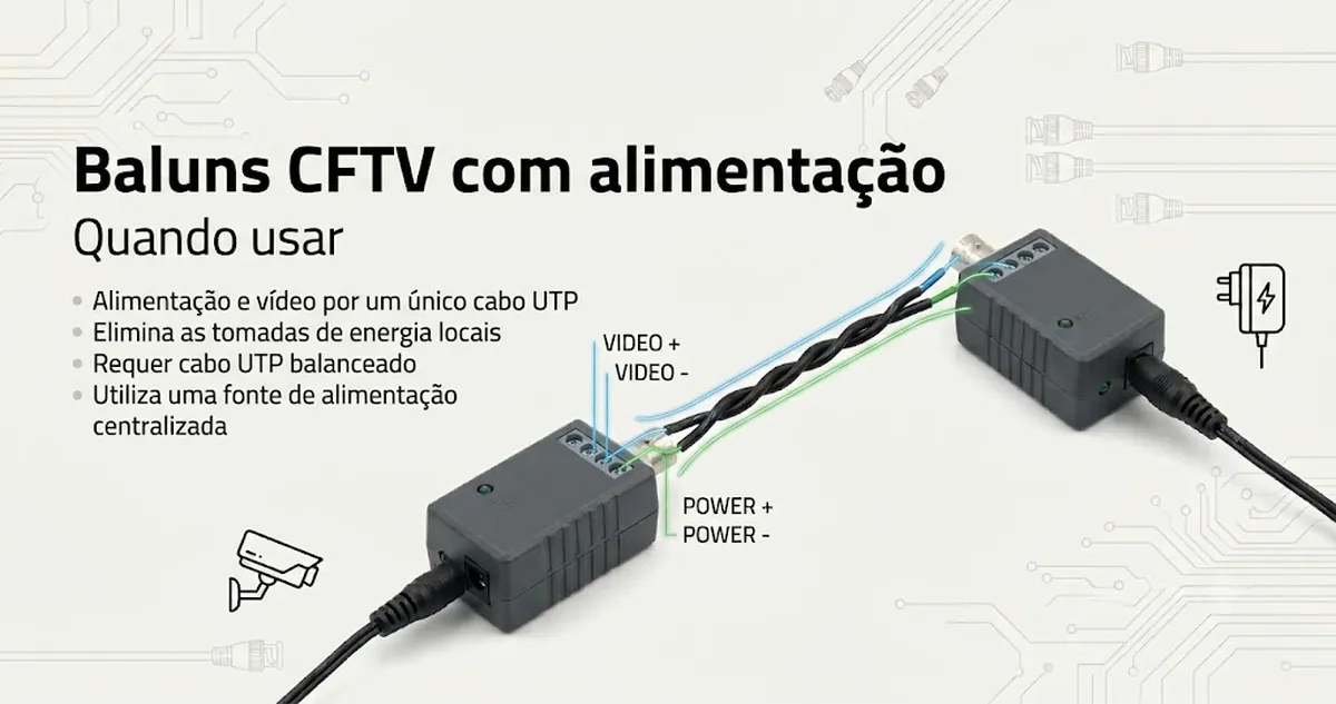Baluns de vídeo CFTV com cabos de alimentação para conexão combinada de vídeo e energia.